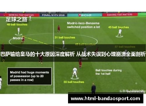 巴萨输给皇马的十大原因深度解析 从战术失误到心理崩溃全面剖析